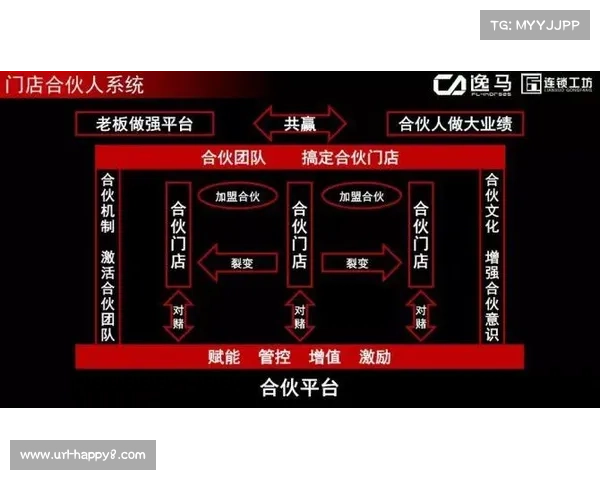 商业赞助与联盟收入共享机制助力球队可持续运营模式探索 商业赞助与联盟收入共享机制助力球队可持续运营模式探索